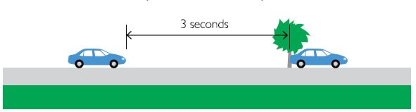 you should leave the seconds of space between vehicles when driving